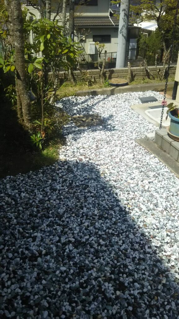 作業中